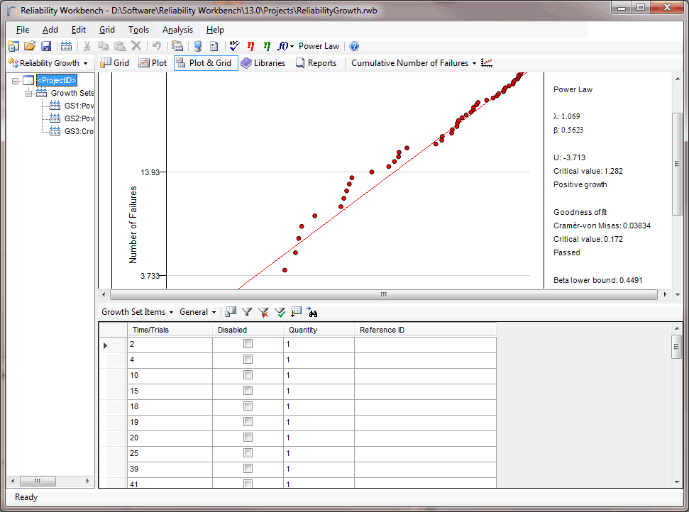 3-rwb-growth-plot-grid-opt.png
